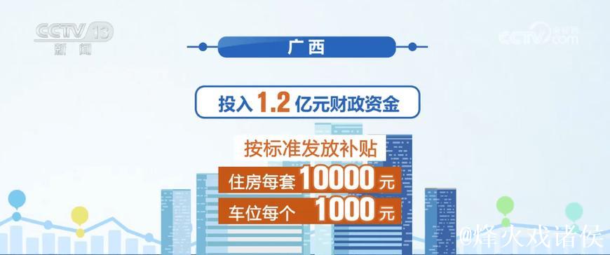 政策“组合拳”显效 多地“五一”楼市延续向好趋势