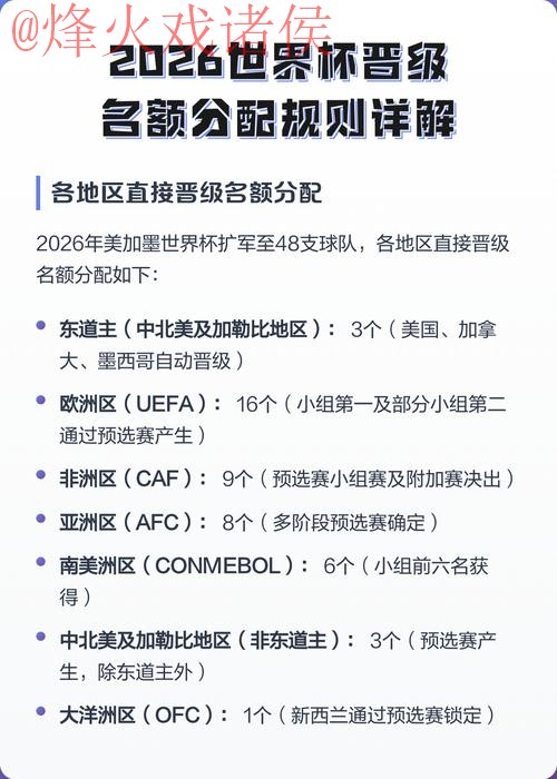 2026世界杯精彩下注注册入口地址详解 2026世界杯精彩下注注册入口地址详解