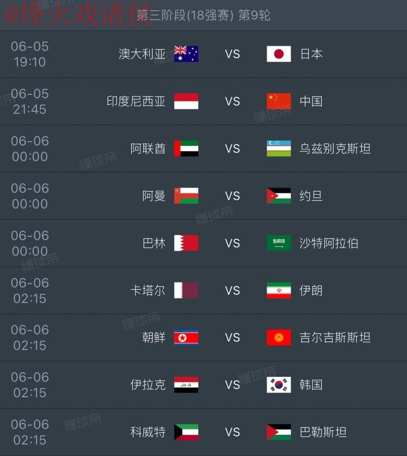 2026世界杯预测最新动态与最新网址 2026世界杯预测最新动态与最新网址