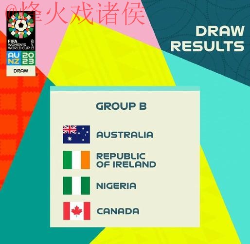 2023世界杯预测APP官方最新网址 2023世界杯预测APP官方最新网址