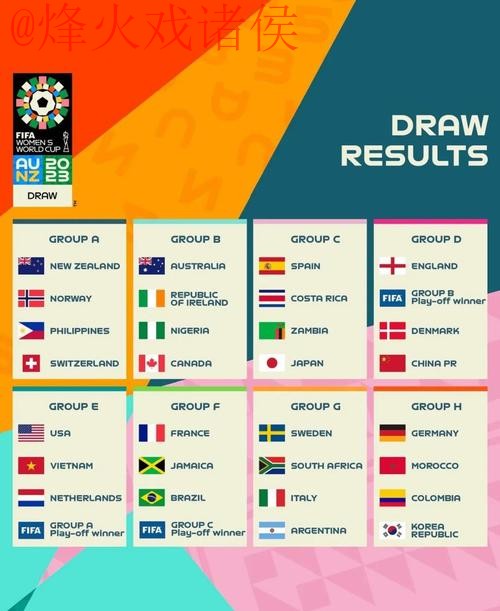 2023世界杯预测APP官方最新网址 2023世界杯预测APP官方最新网址